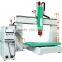 5 axis cnc router machine