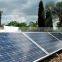 High Quality 20KW Juta Solar Charge Controller