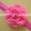 Wholesale gauze han edition beautiful l colour high elastic rubber bands bady band