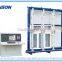 Door and Window Mechanical Properties Tester
