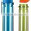 Water Bottles Drinkware Type and Eco-Friendly Feature sports bottle