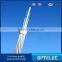 High quality Optical fiber OPGW cable