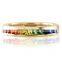 New products in china, Men gay ring, LGBT, Gay wedding ring