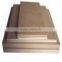 E2 MDF / MDF Board /mdf wave panel board / Laminate Sheet / MDF Wooden Sheet