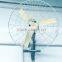 Industrial wall mounted fan / rotary fan