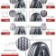 WANLI crossover and suv tyre 285/50R20 275/45R20 305/45R22 265/40R22 305/40R22 265/35R22 305/35R24