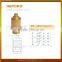 Brass Bronze Sintered Precision Quiet Control Silencer