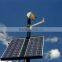 Solar Controller System 1000W