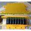Load moving roller skids details and instruction