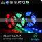 RGB LED лента 5050 полный комплект с блоком питания, ИК пультом дистанционного управления и индивидуальной упаковкой