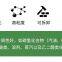 RunDianXinTong  RDXT Pipe thread sealant RDXT-567/$12.7