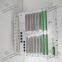 ABB REC670 Intelligent Electronic Device (IED)