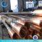 API Standard oil drill pipe price for sale