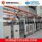 Powder Coating Line of Metal Industry