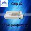 32 port voip goip device