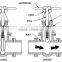 12 inch electric actuated flange water pilot operated large size metal seated casting gate valve