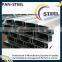 Q235/Q345 material C channel C section C profile steel for construction