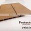 Gold Supplier Best Material Best Technics Exterior Wall Panel,Waterproof Wall Cladding