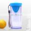 BPA FREE twister Citrus bottle , lime/orange/lemon bottle with squeezer 350ml
