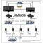 K-3000A1B Classic Low Power Consumption and Low Temperature Working RFID Card Access Lock System with Multi Language