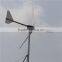 15000w wind turbine