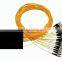 PLC Splitter Module Cassette Type
