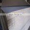 particle board /plywood /plain particle board/tubular particle board