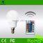IR REMOTE 3w 5w E27 RGB entertainment light