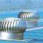 Qingzhou Hnegyuan Non Power Industrial Roof Exhaust Fan