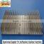 China Factory Directly Aluminium 7075 Price per kg