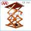 static electric cargo lift