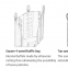Bulk Liner Bag in 20FT Container Big Bag 2500 Kg Jumbo Bag for Construction Waste