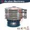 Stainless Steel Rotary Screen / Vibration Shaker,Rotary vibrating shaker