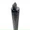 SUS316 stainless steel melt filter core RT-059