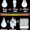 OEM led bulb light,bulb light factory,hot sink bulb light,led downlight