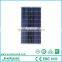 Everexceed poly 250W solar panel price with certificates of TUV/VDE/CE/IEC...