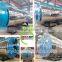 Good quality gas fired type boiler, firegas hot water boiler