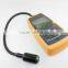 Combustible Gas Detector RZSPD202