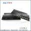 Fiber Optic Converter 16 Channel Digital Video Optic Converter / transmitter and receiver for CCCTV video survillance