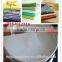 FORMALDEHYDELESS NON-IRON FINISHING RESIN RG-220B Fixapret F-ECO china manufacturer