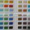 JNJ Style Glass Mosaic Wall Floor Tile Swimming Pool Tiles