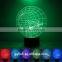 Hot selling battery led table lamp with low price