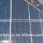 300w pv solar panel price in philippines for wholesale