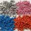 PE/PP/ABS/EVA SUN JSC colour plastic masterbatch manufacturer