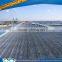 ASTM Steel Grating of Heavy Duty Grates