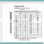 Finishing Nails Type/finishing Nails Factory/good Quality Finishing Nails