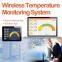 Wireless Temperature Monitoring System KIT