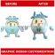 Wholesale various type animals soft custom plush toy