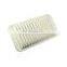 Auto Engine Parts Air Filter 17801-22020 17801-0D011 for Corolla