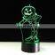 Halloween Pumpkins 3D Night Light Acrylic Visual LED USB Desk Table Lamp For Home Atmosphere Lamp Baby Sleep Lighting